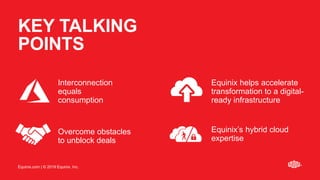 Equinix.com | © 2019 Equinix, Inc.Equinix.com | © 2019 Equinix, Inc.
KEY TALKING
POINTS
Interconnection
equals
consumption
Equinix’s hybrid cloud
expertise
Equinix helps accelerate
transformation to a digital-
ready infrastructure
Overcome obstacles
to unblock deals
 
