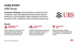 Equinix.com | © 2019 Equinix, Inc.
CASE STUDY
Equinix assessment produced end-
to-end guidance and reference
architectures for UBS, Microsoft
and a local partner (Excelian)
Enables market data and brokering
apps to be deployed in Azure at
scale with enterprise-grade
connectivity and security
Microsoft’s biggest strategic
breakthrough in financial services
use of Azure via ExpressRoute™
to date
UBS Group
Customer Challenge: Improve efficiency, reduced cost and
complexity. Large-scale (global) brokerage engine requires
elasticity for super workloads. Highly regulated environment;
security councils, compliance briefs and network engineering.
HYBRID CLOUD
EXPERTISE
INTELLIGENT
EDGE
STRATEGIC
WIN
Results
 
