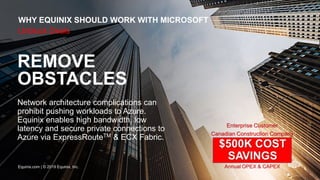 Equinix.com | © 2019 Equinix, Inc.Equinix.com | © 2019 Equinix, Inc.
Unblock Deals
REMOVE
OBSTACLES
Network architecture complications can
prohibit pushing workloads to Azure.
Equinix enables high bandwidth, low
latency and secure private connections to
Azure via ExpressRouteTM & ECX Fabric.
WHY EQUINIX SHOULD WORK WITH MICROSOFT
Equinix.com | © 2019 Equinix, Inc.
 