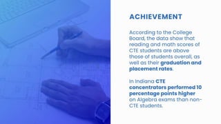 What The Research Says - 2019