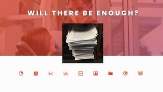 What The Research Says - 2019