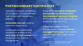 What The Research Says - 2019