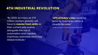 What The Research Says - 2019