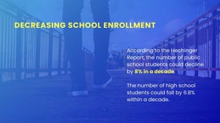 What The Research Says - 2019