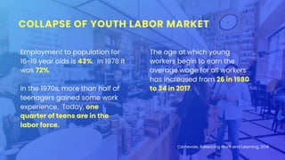 What The Research Says - 2019