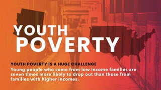 What The Research Says - 2019