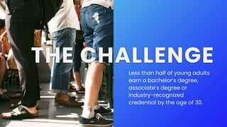 What The Research Says - 2019