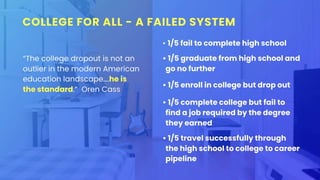 What The Research Says - 2019