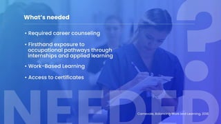 What The Research Says - 2019