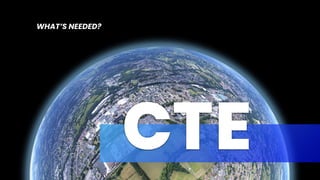 What The Research Says - 2019