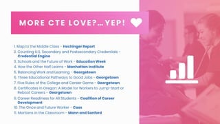 What The Research Says - 2019