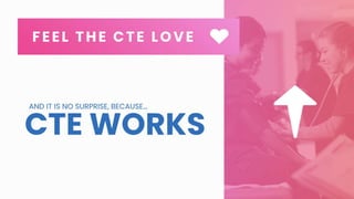 What The Research Says - 2019