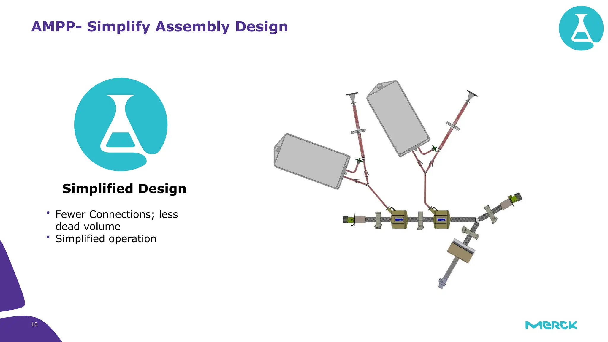10
AMPP- Simplify Assembly Design
Simplified Design
 Fewer Connections; less
dead volume
 Simplified operation
 