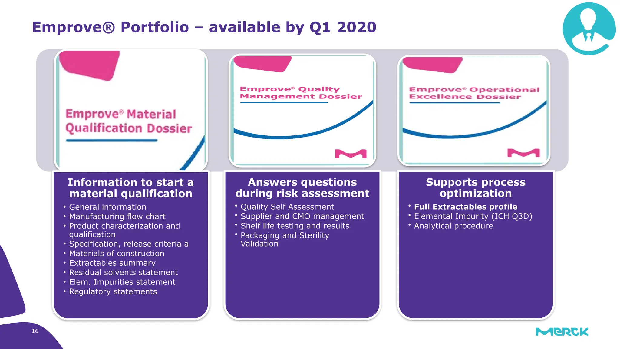 16
Emprove® Portfolio – available by Q1 2020
Information to start a
material qualification
• General information
• Manufacturing flow chart
• Product characterization and
qualification
• Specification, release criteria a
• Materials of construction
• Extractables summary
• Residual solvents statement
• Elem. Impurities statement
• Regulatory statements
Answers questions
during risk assessment
 Quality Self Assessment
• Supplier and CMO management
• Shelf life testing and results
• Packaging and Sterility
Validation
Supports process
optimization
 Full Extractables profile
• Elemental Impurity (ICH Q3D)
• Analytical procedure
 