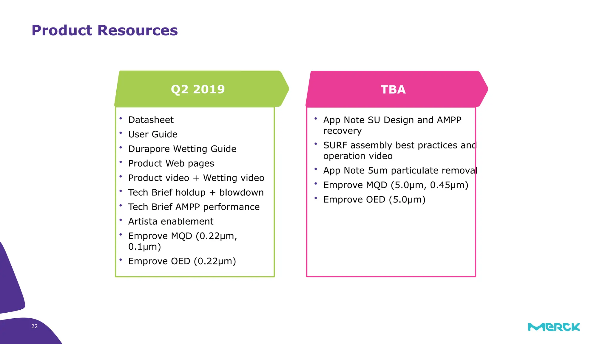 22
 Datasheet
 User Guide
 Durapore Wetting Guide
 Product Web pages
 Product video + Wetting video
 Tech Brief holdup + blowdown
 Tech Brief AMPP performance
 Artista enablement
 Emprove MQD (0.22µm,
0.1µm)
 Emprove OED (0.22µm)
Q2 2019 TBA
 App Note SU Design and AMPP
recovery
 SURF assembly best practices and
operation video
 App Note 5um particulate removal
 Emprove MQD (5.0µm, 0.45µm)
 Emprove OED (5.0µm)
Product Resources
 