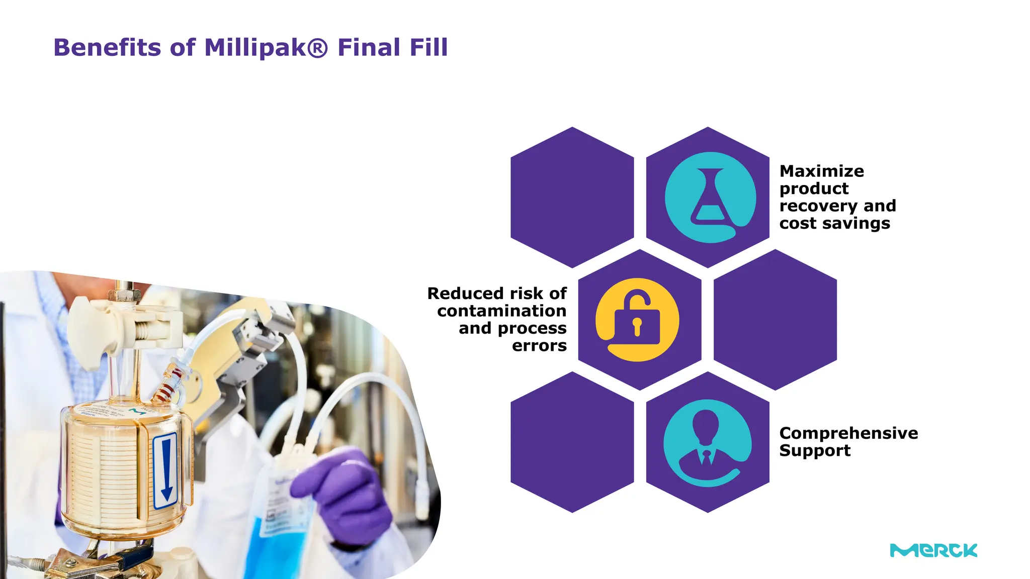 4 Title of Presentation | DD.MM.YYYY
Maximize
product
recovery and
cost savings
Reduced risk of
contamination
and process
errors
Comprehensive
Support
Benefits of Millipak® Final Fill
 
