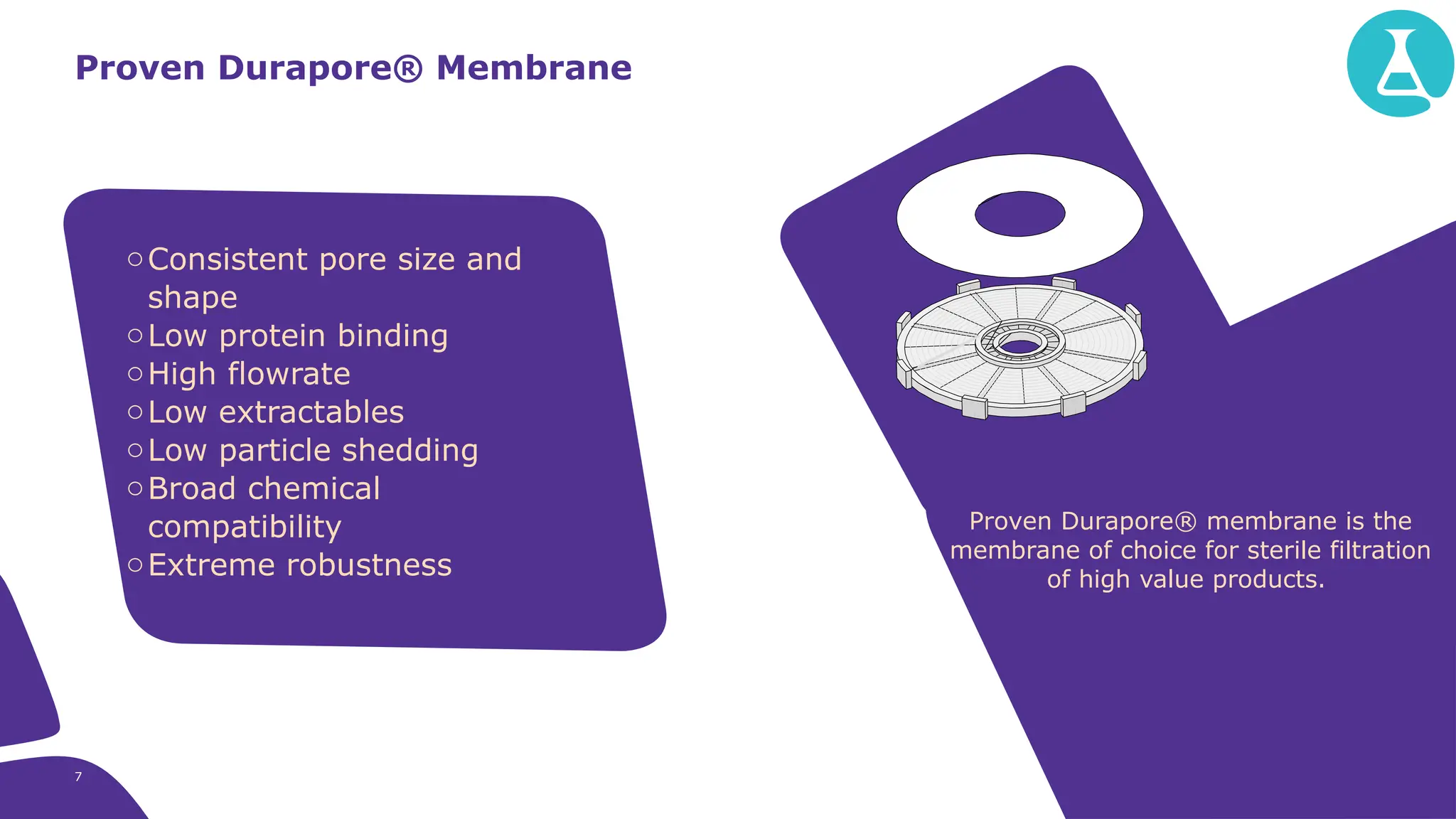7
Proven Durapore® Membrane
oConsistent pore size and
shape
oLow protein binding
oHigh flowrate
oLow extractables
oLow particle shedding
oBroad chemical
compatibility
oExtreme robustness
Proven Durapore® membrane is the
membrane of choice for sterile filtration
of high value products.
 