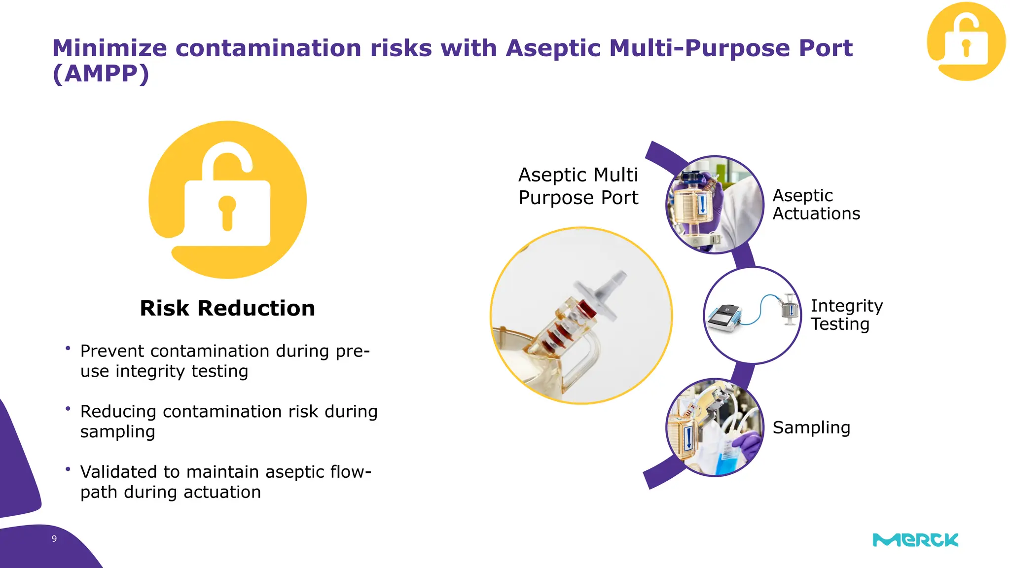 9
Minimize contamination risks with Aseptic Multi-Purpose Port
(AMPP)
Risk Reduction
 Prevent contamination during pre-
use integrity testing
 Reducing contamination risk during
sampling
 Validated to maintain aseptic flow-
path during actuation
Aseptic
Actuations
Integrity
Testing
Sampling
Aseptic Multi
Purpose Port
 