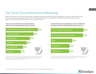 7
When customers have many tools at their disposal, you need to broaden and deepen your reach to engage them in ways to match their searching
and sourcing preferences. Engineers prefer to search independently and wait to contact vendors until after the research and needs analysis
stage, so you must be seen early and often to have a chance at the sale.
The Trend Toward Multichannel Marketing
Social Media Posts - excluding videos (e.g. tweets, pins)
Videos (pre-produced)
Illustrations/Photos
Case Studies
Ebooks/White Papers
Infographics
92%
80%
69%
60%
49%
43%
Email (e.g. newsletters, welcome emails)
Social Media Platforms (e.g LinkedIn, Twitter)
Blogs
In-Person Events
Print Magazines
95%
93%
62%
54%
53%
Average
Number
Used:
5
Average
Number
Used:
5
Formats Manufacturing Marketers Use to Distribute
Content for Content Marketing Purposes (Top 5)
Types of Content Manufacturing Marketers
Use for Content Marketing Purposes (Top 6)
*Source: 2018 Manufacturing Content Marketing Trends—North America: Content Marketing Institute/MarketingProfs
“Other formats used: Webinars/Webcasts/ Virtual Events (36%); Digital Magazines (33%);
Print (other than magazines) (30%); Separate Content Hubs (e.g., microsites, resource
centers) (21%); Online Presentations (9%); and Other (4%).”*
“Other types of content used: Interactive Tools (e.g., quizzes, assessments, calculators)
(22%); Research Reports (15%); Mobile Apps (13%); Videos (live-streaming) (13%); Virtual
Reality/ Augmented Reality (VR/AR) experiences (6%); Film/TV (e.g., documentaries,
short films) (4%); Podcasts (3%); and Other (8%).”*
 