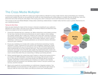 8
The Cross Media Multiplier
Taking the Next Step
Have you been feeling the impact of this increase in channels competing for your audience’s
attention? It’s time to take a new look at your existing marketing initiatives and determine what
needs to be added to the mix to maximize results.
1.	 Choose the channels that your customers use. When researching a work-related purchase,
the top three channels for technical professionals are search engines, online catalogs,
and supplier websites. But in reality, your audience uses many other channels to keep up
with the latest technologies, product news, companies and brands—all of which influence
buying decisions. E-newsletters, industry sites, social media, webinars, email, in-person
tradeshows, conferences, and industry publications are all important industry information
sources for your customers.
2.	 Ensure your marketing mix includes both creative and directional advertising. Creative
advertising “creates” awareness for your brand in the marketplace, helping your target
audience understand who you are and what you have to offer. Directional advertising is
where professionals turn to find a business like yours. They know exactly what they are
looking for and simply need to find the right supplier. By implementing both creative and
directional strategies, you will build awareness among the potential customers you want to
reach—and be there when they are researching or making a purchasing decision.
3.	 Deliver potential buyers the content they need. Content is critical to the buying process—
according to the IEEE GlobalSpec Industrial Buy Cycle Survey, 70% of buyers review
four or more pieces of content on purchases greater than $10,000. Being a provider of
valuable, authoritative content positions your company as an expert in your industry;
builds trust with your prospects; and ultimately makes it easier to sell your products and
services, and drive revenue.
4.	 Reach out to experts for recommendations on multichannel, integrated solutions. Your
IEEE GlobalSpec account executive can offer guidance on selecting the right solution to
help you make the most of your efforts, and help you achieve your marketing goals.
It’s becoming increasingly more difficult to capture your target audience’s attention by using a single channel. Only by diversifying your marketing
spend across multiple channels can you generate the results you need. Expanding your media program to multiple channels will get your name and
brand front and center during the early stages of the buying cycle, which is what you need to build awareness and stay competitive.
This is known as the Cross Media Multiplier. Simply stated, advertising collaboratively in multiple media channels results in greater effectiveness for
your marketing programs.
Media
Plan
Content
Marketing
Product
Discovery
Display
Advertising
Newsletters
Custom
Emails
Webinars
Social
Print
“Advertisers will achieve higher ROI
from investing in well-designed cross-
media campaigns than by relying solely
on search or any other single method.”
-	Chuck Richard, VP & Lead Analyst,
	 Outsell the 2X Cross Media
Advertising Multiplier Effect
 