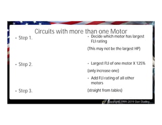 Copyright 1999-2019 Dan Dudley
Circuits with more than one Motor
• Step 1.
• Step 2.
• Step 3.
• Decide which motor has largest
FLI rating
(This may not be the largest HP)
• Largest FLI of one motor X 125%
(only increase one)
• Add FLI rating of all other
motors
(straight from tables)
 