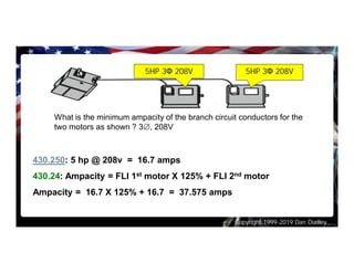 Copyright 1999-2019 Dan Dudley
What is the minimum ampacity of the branch circuit conductors for the
two motors as shown ? 3Æ, 208V
430.250: 5 hp @ 208v = 16.7 amps
430.24: Ampacity = FLI 1st motor X 125% + FLI 2nd motor
Ampacity = 16.7 X 125% + 16.7 = 37.575 amps
5HP 3Φ 208V
5HP 3Φ 208V
 
