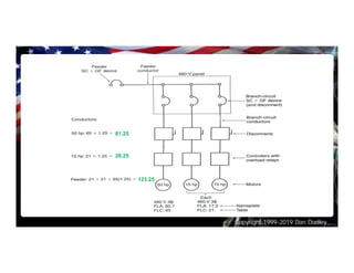 Copyright 1999-2019 Dan Dudley
81.25
26.25
123.25
 