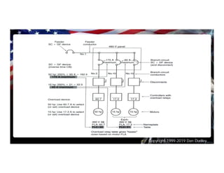 Copyright 1999-2019 Dan Dudley
 