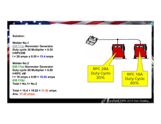 Copyright 1999-2019 Dan Dudley
Solution:
Welder No.1
630.11(a) Nonmotor Generator
Duty cycle 30 Multiplier = 0.55
I=RPCXM
I = 28 amps x 0.55 = 15.4 amps
Welder No.2
630.11(a) Nonmotor Generator
Duty cycle 80 Multiplier = 0.89
I=RPC xM
I = 18 amps x 0.89 = 16.02 amps
630.11(b)
Total = No.1+ No.2
Total = 15.4 + 16.02 = 31.42 amps
Ans. 31.42 amps
RPC 28A
Duty Cycle
30%
RPC 18A
Duty Cycle
80%
Motors with a Duty Cycle - Welders
 