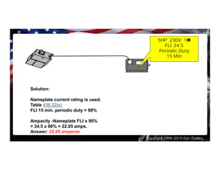 Copyright 1999-2019 Dan Dudley
Solution:
Nameplate current rating is used.
Table 430.22(e)
FLI 15 min. periodic duty = 90%
Ampacity -Nameplate FLI x 90%
= 24.5 x 90% = 22.05 amps.
Answer: 22.05 amperes
5HP 230V 1Φ
FLI 24.5
Periodic Duty
15 Min
 