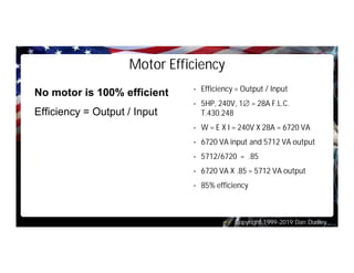 Copyright 1999-2019 Dan Dudley
Motor Efficiency
• Efficiency = Output / Input
• 5HP, 240V, 1Æ = 28A F.L.C.
T.430.248
• W = E X I = 240V X 28A = 6720 VA
• 6720 VA input and 5712 VA output
• 5712/6720 = .85
• 6720 VA X .85 = 5712 VA output
• 85% efficiency
No motor is 100% efficient
Efficiency = Output / Input
 