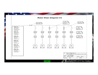 Copyright 1999-2019 Dan Dudley
 