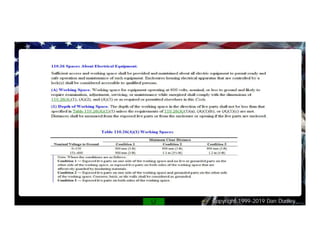 Copyright 1999-2019 Dan Dudley
 