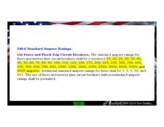 Copyright 1999-2019 Dan Dudley
 