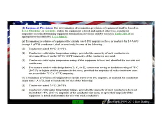 Copyright 1999-2019 Dan Dudley
 