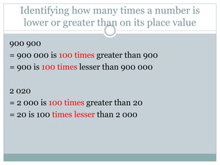 Identifying how many times a number is
lower or greater than on its place value
900 900
= 900 000 is 100 times greater than 900
= 900 is 100 times lesser than 900 000
2 020
= 2 000 is 100 times greater than 20
= 20 is 100 times lesser than 2 000
 
