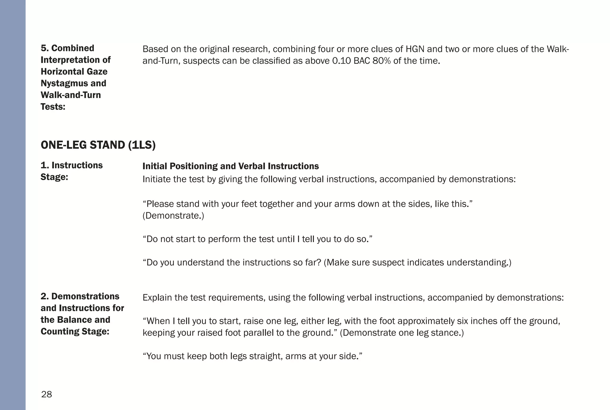 28
1. Instructions
Stage:
5. Combined
Interpretation of
Horizontal Gaze
Nystagmus and
Walk-and-Turn
Tests:
2. Demonstrations
and Instructions for
the Balance and
Counting Stage:
Based on the original research, combining four or more clues of HGN and two or more clues of the Walk-
and-Turn, suspects can be classified as above 0.10 BAC 80% of the time.
Initial Positioning and Verbal Instructions
Initiate the test by giving the following verbal instructions, accompanied by demonstrations:
“Please stand with your feet together and your arms down at the sides, like this.”
(Demonstrate.)
“Do not start to perform the test until I tell you to do so.”
“Do you understand the instructions so far? (Make sure suspect indicates understanding.)
Explain the test requirements, using the following verbal instructions, accompanied by demonstrations:
“When I tell you to start, raise one leg, either leg, with the foot approximately six inches off the ground,
keeping your raised foot parallel to the ground.” (Demonstrate one leg stance.)
“You must keep both legs straight, arms at your side.”
ONE-LEG STAND (1LS)
 
