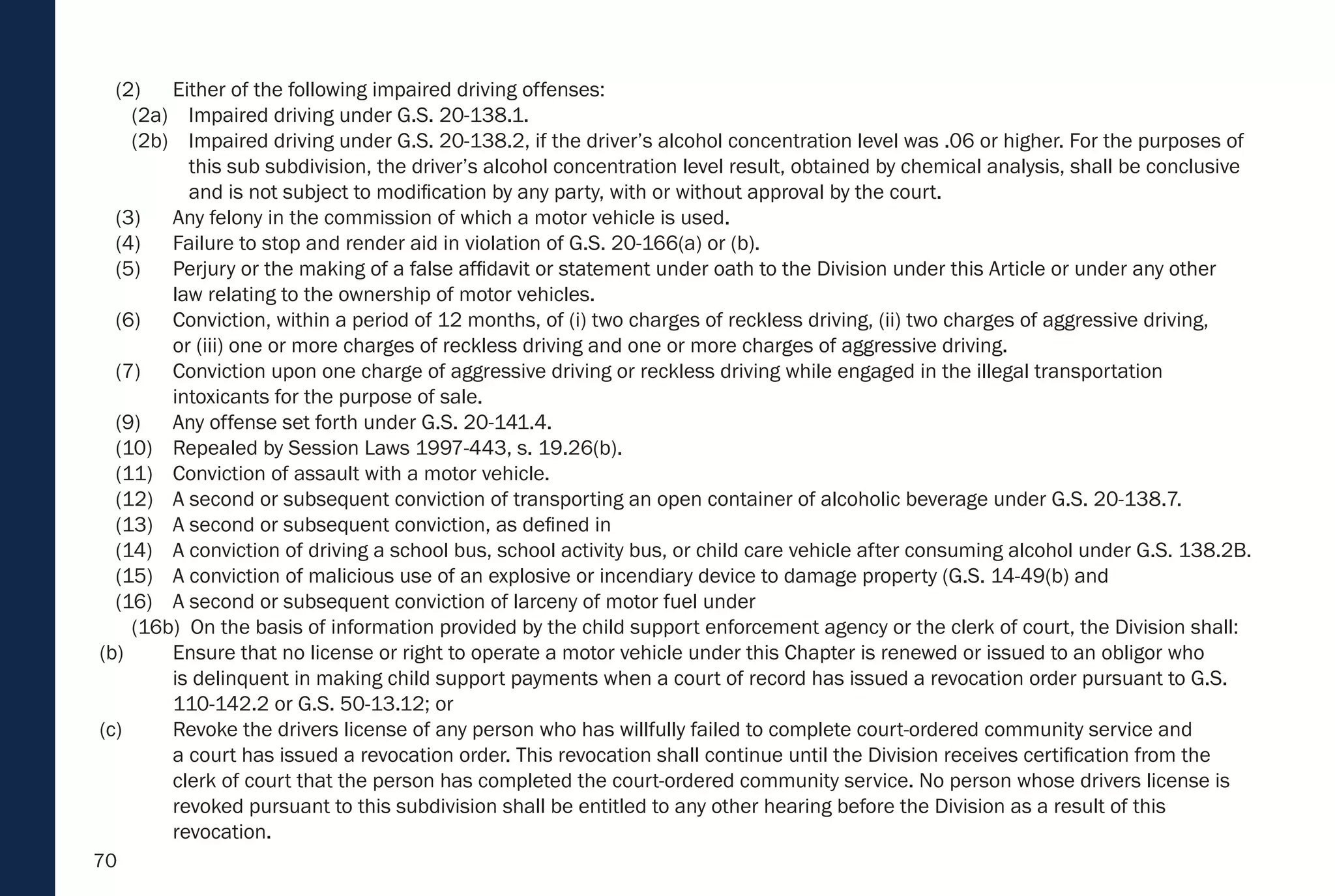 70
(2) Either of the following impaired driving offenses:
(2a) Impaired driving under G.S. 20-138.1.
(2b) Impaired driving under G.S. 20-138.2, if the driver’s alcohol concentration level was .06 or higher. For the purposes of
this sub subdivision, the driver’s alcohol concentration level result, obtained by chemical analysis, shall be conclusive
and is not subject to modification by any party, with or without approval by the court.
(3) Any felony in the commission of which a motor vehicle is used.
(4) Failure to stop and render aid in violation of G.S. 20-166(a) or (b).
(5) Perjury or the making of a false affidavit or statement under oath to the Division under this Article or under any other
law relating to the ownership of motor vehicles.
(6) Conviction, within a period of 12 months, of (i) two charges of reckless driving, (ii) two charges of aggressive driving,
or (iii) one or more charges of reckless driving and one or more charges of aggressive driving.
(7) Conviction upon one charge of aggressive driving or reckless driving while engaged in the illegal transportation
intoxicants for the purpose of sale.
(9) Any offense set forth under G.S. 20-141.4.
(10) Repealed by Session Laws 1997-443, s. 19.26(b).
(11) Conviction of assault with a motor vehicle.
(12) A second or subsequent conviction of transporting an open container of alcoholic beverage under G.S. 20-138.7.
(13) A second or subsequent conviction, as defined in
(14) A conviction of driving a school bus, school activity bus, or child care vehicle after consuming alcohol under G.S. 138.2B.
(15) A conviction of malicious use of an explosive or incendiary device to damage property (G.S. 14-49(b) and
(16) A second or subsequent conviction of larceny of motor fuel under
(16b) On the basis of information provided by the child support enforcement agency or the clerk of court, the Division shall:
(b) Ensure that no license or right to operate a motor vehicle under this Chapter is renewed or issued to an obligor who
is delinquent in making child support payments when a court of record has issued a revocation order pursuant to G.S.
110-142.2 or G.S. 50-13.12; or
(c) Revoke the drivers license of any person who has willfully failed to complete court-ordered community service and
a court has issued a revocation order. This revocation shall continue until the Division receives certification from the
clerk of court that the person has completed the court-ordered community service. No person whose drivers license is
revoked pursuant to this subdivision shall be entitled to any other hearing before the Division as a result of this
revocation.
 