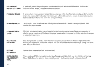 10
REASONABLE
SUSPICION:
RESTING
NYSTAGMUS:
STANDARDIZED
FIELD SOBRIETY
TESTs:
PSYCHOPHYSICAL
TESTS:
PSYCHOPHYSICAL:
PROBABLE CAUSE:
PRELIMINARY
BREATH TEST (PBT):
A pre-arrest breath test administered during investigation of a possible DWI violator to obtain an
indication of the person’s blood alcohol concentration.
It is more than mere suspicion; facts and circumstances within the officer’s knowledge, and of which he
or she has reasonably trustworthy information, are sufficient to warrant a person of reasonable caution
to believe that an offense has been or is being committed.
“Mind/Body.” Used to describe field sobriety tests that measure a person’s ability to perform both
mental and physical tasks.
Methods of investigating the mental (psycho-) and physical characteristics of a person suspected of
alcohol or drug impairment. Most psychophysical tests employ the concept of divided attention to assess
a suspect’s impairment.
Less than probable cause but more than mere suspicion; exists when an officer, in light of his or her
training and experience, reasonably believes and can articulate that criminal activity is taking, has taken
or is about to take place.
Jerking of the eyes as they look straight ahead.
There are three SFSTs, namely Horizontal Gaze Nystagmus (HGN), Walk and Turn (WAT), and One Leg
Stand (OLS). Based on a series of controlled laboratory studies, scientifically validated clues of
 