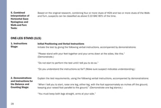 28
1. Instructions
Stage:
5. Combined
Interpretation of
Horizontal Gaze
Nystagmus and
Walk-and-Turn
Tests:
2. Demonstrations
and Instructions for
the Balance and
Counting Stage:
Based on the original research, combining four or more clues of HGN and two or more clues of the Walk-
and-Turn, suspects can be classified as above 0.10 BAC 80% of the time.
Initial Positioning and Verbal Instructions
Initiate the test by giving the following verbal instructions, accompanied by demonstrations:
“Please stand with your feet together and your arms down at the sides, like this.”
(Demonstrate.)
“Do not start to perform the test until I tell you to do so.”
“Do you understand the instructions so far? (Make sure suspect indicates understanding.)
Explain the test requirements, using the following verbal instructions, accompanied by demonstrations:
“When I tell you to start, raise one leg, either leg, with the foot approximately six inches off the ground,
keeping your raised foot parallel to the ground.” (Demonstrate one leg stance.)
“You must keep both legs straight, arms at your side.”
ONE-LEG STAND (1LS)
 