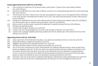 95
Grossly Aggravating Factors (GAF) G.S. § 20-179(c)
(a) Prior conviction for DWI when the conviction date is within seven (7) years of the current date of offense
G.S. § 20-179(c)(1).;
(b) Conviction for DWI after the current date of offense, but prior to or contemporaneously with the current sentencing
G.S. § 20-179(c)(1).;
(c) The conviction occurred in district court; the case was appealed to superior court; the appeal has been withdrawn,
or the case has been remanded back to district court; and a new sentencing hearing has not been held pursuant
to G.S. § 20-38.7.;
(c2) Driving by the defendant at the time of the offense while his driver’s license was revoked under G.S. § 20-28(a1),
and the revocation was an impaired driving revocation under G.S. § 20-28.2(a).;
(c3) Serious injury to another person caused by the defendant’s impaired driving at the time of the offense.;
(c4) Driving by the defendant while:
(1) A child under the age of 18 years, G.S. § 20-179;
(2) A person with the mental development of a child under the age of 18 years, G.S. § 20-179; or
(3) a person with a physical disability preventing unaided exit from the vehicle was in the vehicle at the time of the
offense, G.S. § 20-179.
Aggravating Factors (AF) G.S. § 20-179(d)
(d1) Gross impairment of the defendant’s faculties, or an alcohol concentration of 0.15 or more G.S. § 20-179;
(d2) Especially reckless or dangerous driving G.S. § 20-179;
(d3) Negligent driving that led to reportable accident; G.S. § 20-179;
(d4) Driving by defendant while his driver’s license was revoked; G.S. § 20-179;
(d5) Two or more prior convictions of a motor vehicle offense not involving impaired driving for which at least three
points are assigned under G.S. 20-16 or for which the convicted person’s license is subject to revocation, if the
convictions occurred within five years of the date of the offense for which the defendant is being sentenced,
or one or more prior convictions of an offense involving impaired driving that occurred more than seven years
before the date of the offense for which the defendant is being sentenced.G.S. § 20-179;
(d6) Conviction under G.S. § 20-141.5 for speeding while fleeing or attempting to elude apprehension G.S. § 20-179;
(d7) Conviction under G.S. § 20-141 for speeding at least 30 miles per hour over the legal limit G.S.§ 20-179
 