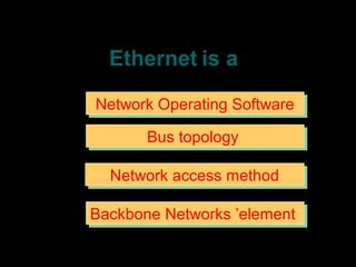 Elito Methodnetwork network topologies and access methods | PPT