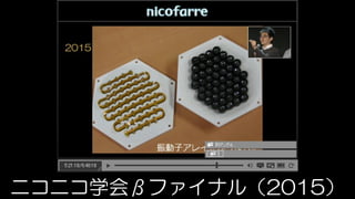 ニコニコ学会βファイナル（2015）
 