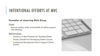 INTENTIONAL EFFORTS AT MVC
Formation of eLearning Work Group
Goal:
• Improve quality, scale, and breadth of online program
and offerings
Deliverables:
1. Summary of Best Practices for Teaching Online
2. Faculty Checklist for Developing Online Courses
3. Professional Development Plan to Support Online
Faculty
 