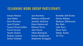 Ismael Aleman
Jean Baker
Doris Barnard
Jean Crissien
Taunya Dixon-Collins
Farzin Farzad
Yasmin Gulzar
Rodney Jackson
Samar Kolailat
Joe Martinez
Rebecca McDowell
Jennifer McGuire
Dana Nachawati
Richard Parra
John Payne
Ulises Rodriguez
Kumars Ranjbaran
Stephanie Scroggins
Rochelle Self-Drake
Denise Shipley
Shahnaz Sokhansanj
Ron Stein
Luke Story
Steve Sosa
Debby Sutton
Tai Tran
ELEARNING WORK GROUP PARTICIPANTS
 