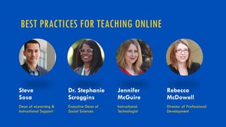 BEST PRACTICES FOR TEACHING ONLINE
Steve
Sosa
Dean of eLearning &
Instructional Support
Dr. Stephanie
Scroggins
Executive Dean of
Social Sciences
Jennifer
McGuire
Instructional
Technologist
Rebecca
McDowell
Director of Professional
Development
 