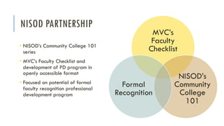 NISOD PARTNERSHIP
MVC’s
Faculty
Checklist
NISOD’s
Community
College
101
Formal
Recognition
• NISOD’s Community College 101
series
• MVC’s Faculty Checklist and
development of PD program in
openly accessible format
• Focused on potential of formal
faculty recognition professional
development program
 