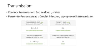 Transmission:
• Zoonotic transmission: Bat, seafood , snakes
• Person-to-Person spread : Droplet infection, asymptomatic transmission
 