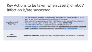 Key Actions to be taken when case(s) of nCoV
infection is/are suspected
 