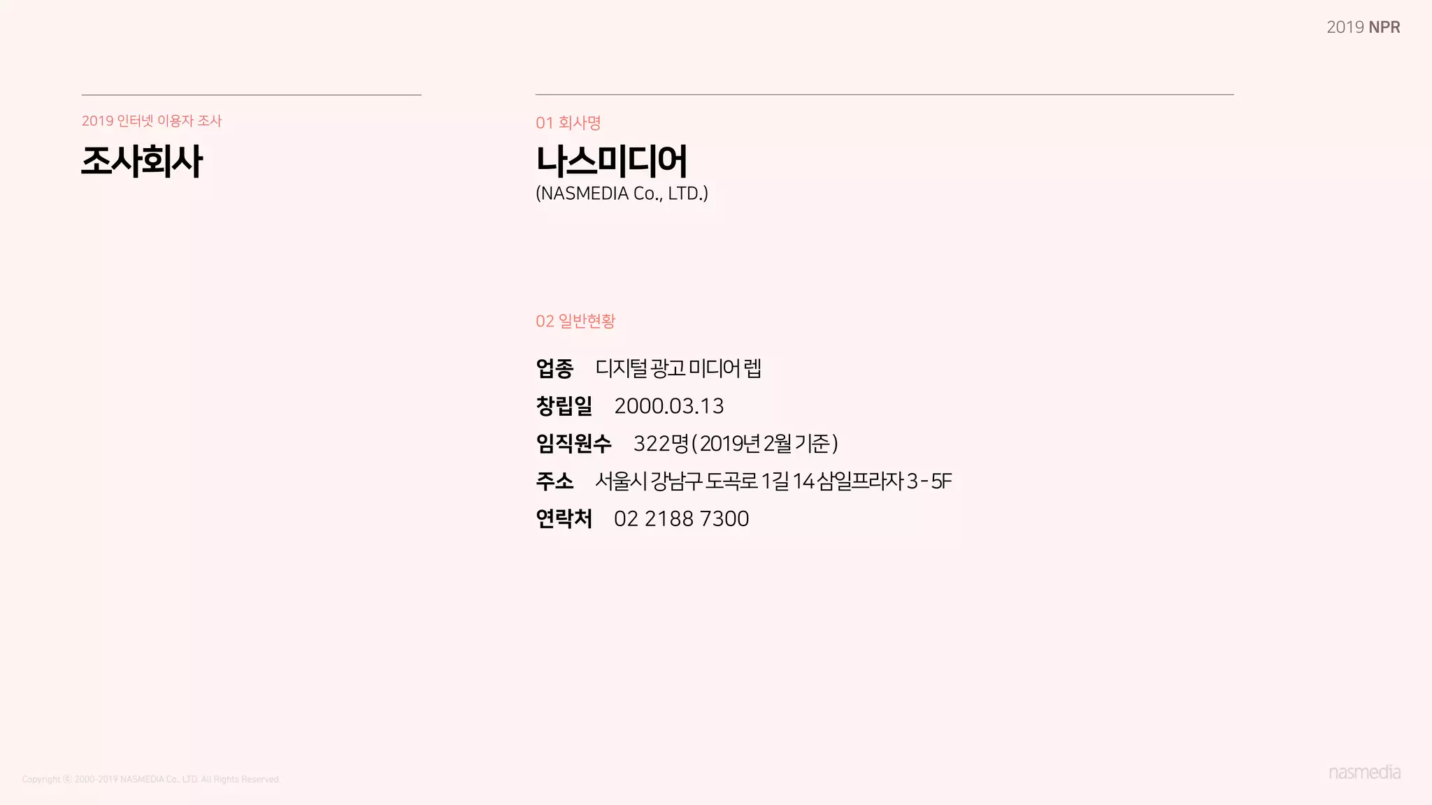 01 회사명
02 일반현황
업종 디지털광고미디어렙
창립일 2000.03.13
임직원수 322명(2019년2월기준)
주소 서울시강남구도곡로1길14삼일프라자3-5F
연락처 02 2188 7300
나스미디어
(NASMEDIA Co., LTD.)
조사회사
 